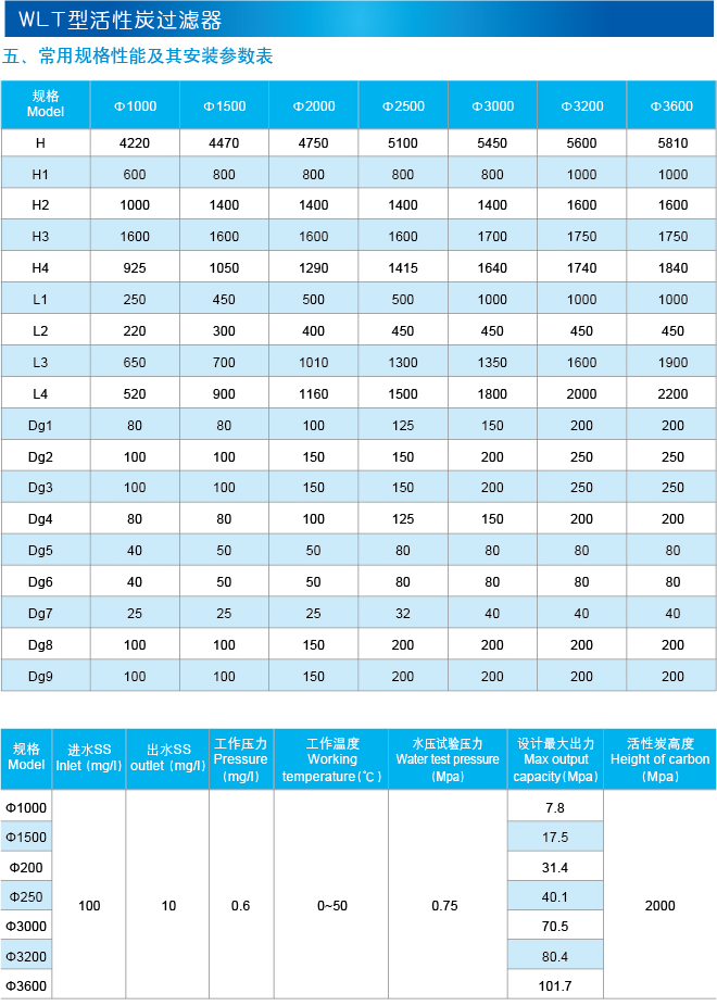 太阳集团tyc151(中国)官方网站_首页3668