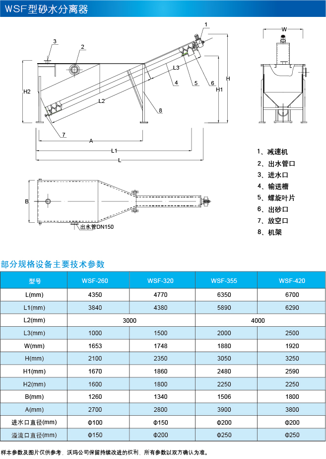 太阳集团tyc151(中国)官方网站_image7863