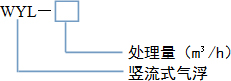 太阳集团tyc151(中国)官方网站_项目1700