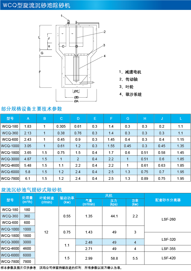 太阳集团tyc151(中国)官方网站_项目6193